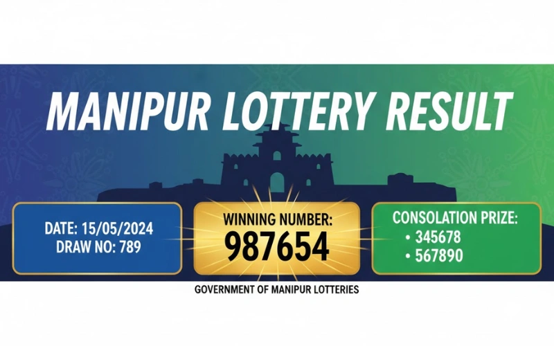 Manipur Lottery Result at Nagaland State Lottery featured image